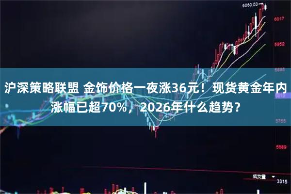 沪深策略联盟 金饰价格一夜涨36元！现货黄金年内涨幅已超70%，2026年什么趋势？