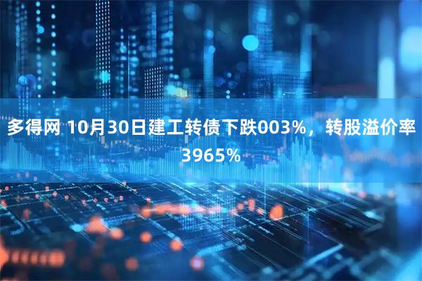 多得网 10月30日建工转债下跌003%，转股溢价率3965%